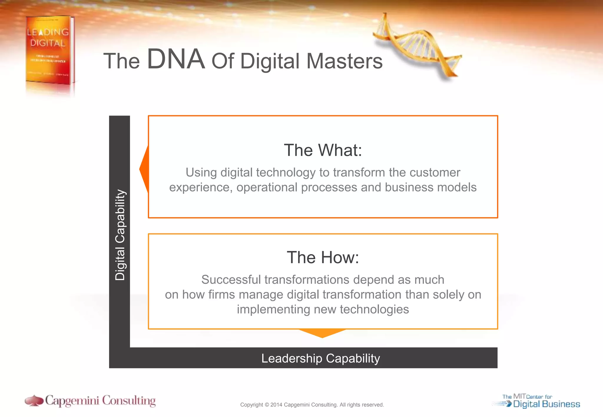 Copyright © 2014 Capgemini Consulting. All rights reserved.
DigitalCapability
Leadership Capability
The DNA Of Digital Masters
The What:
Using digital technology to transform the customer
experience, operational processes and business models
The How:
Successful transformations depend as much
on how firms manage digital transformation than solely on
implementing new technologies
 