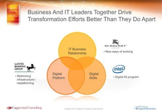 Copyright © 2014 Capgemini Consulting. All rights reserved.
• New ways of working
• Rethinking
infrastructure /
replatforming
IT Business
Relationship
Digital
Platform
Digital
Skills • Digital IQ program
Business And IT Leaders Together Drive
Transformation Efforts Better Than They Do Apart
 