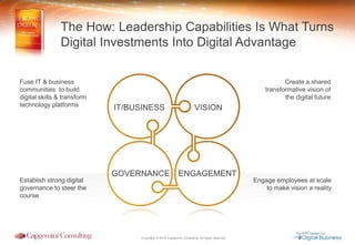 Copyright © 2014 Capgemini Consulting. All rights reserved.
Create a shared
transformative vision of
the digital future
Engage employees at scale
to make vision a reality
Fuse IT & business
communities to build
digital skills & transform
technology platforms
Establish strong digital
governance to steer the
course
The How: Leadership Capabilities Is What Turns
Digital Investments Into Digital Advantage
IT/BUSINESS VISION
ENGAGEMENTGOVERNANCE
 
