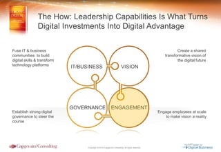 Copyright © 2014 Capgemini Consulting. All rights reserved.
Create a shared
transformative vision of
the digital future
Engage employees at scale
to make vision a reality
Fuse IT & business
communities to build
digital skills & transform
technology platforms
Establish strong digital
governance to steer the
course
The How: Leadership Capabilities Is What Turns
Digital Investments Into Digital Advantage
IT/BUSINESS VISION
ENGAGEMENTGOVERNANCE
 