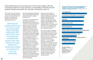 Instant gratification has never been easier for the online shopper. With the
increased prevalence of social commerce—or the ability to instantly purchase
products through social media—the “Buy Now” Revolution is upon us.
The increase of “buy now” buttons on
various social media platforms allows
consumers to make purchases within
the app or social site they are
browsing, often without being
redirected to another site.
Many of these offerings are being rolled
out via beta testing with select brands,
but they are expected to expand
broadly this year.
Let’s look at current social commerce
technologies across platforms:
Facebook and Twitter were the first to
market with “buy now” buttons and are
continuing to test and refine their
offerings. Facebook is testing mini
eCommerce pages and full-screen
shoppable ads, and Twitter recently
rolled out “buy now” functionality via
partners system-wide. In partnership
with eCommerce platforms like Shopify
and Magento, Pinterest offers “buyable
pins,” inviting pinners to shop their
favorite items directly from the
platform. Instagram is jumping on the
bandwagon, too. Until recently,
retailers had to turn to third-party
workarounds to make their Instagram
feeds shoppable. But in June 2015, the
platform announced a “shop now”
button as part of its new, highly
targetable advertising offering. Tumblr
offers a buy button for post links that
lead to select websites. Google, too, is
rolling out more and more retail-
friendly ads, from expandable shopping
units that provide product information
and buy buttons in mobile ads that
invite instant shopping.
Social video is also on board, as
YouTube announced “TrueView for
Shopping,” enabling brands to promote
products contextually to viewers
through in-video ads. Brands are
jumping on the opportunity. Through
Sephora’s innovative digital marketing
strategy, the brand activated a
shoppable YouTube video campaign that
drove +80% lift in consideration, +54%
lift in ad recall and an average view
time of nearly two minutes.14
The rise of the “Buy Now” Revolution
has increased another trend in online
retail marketing: limited time exclusive
offers and flash sales. Hootsuite CEO
Ryan Holmes writes, “The fleeting
nature of the news feed...lends a sense
of urgency to the social retail
experience.”15 As online shoppers
expect more and more instant
gratification, the imperative for brands
to provide value in the right moment is
more important than ever. Consumers
report that free shipping, exclusive
discounts and daily deals are top
motivators for social shopping. This
sense of false scarcity seems to be
working, as eCommerce and social
eCommerce continue to drive
increased revenue.16
12
2014 forecasts
predicted that social
commerce would
bring in $30 billion
worldwide in 2015,
which is 50% more
than projected
numbers for the
previous year. Now,
nearly every major
platform has
announced or rolled
out some form of
“buy now”
functionality.
13
Factors that Would Encourage US Digital Buyers
to Make a Purchase via Social Media When
Holiday Shopping, Sept 2015 (% of Respondents)
Note: ages 18+; among
respondents selecting “likely” for
each factor.
Source: MarketLive. 7th Annual
Holiday Research Study,
conducted by the e-tailing
group, Oct 14, 2015. Via
eMarketer, Inc.
33
35
37
52
52
55
55
56
63
Free Shipping Offer
Exclusive Discount (Only Members of Social Network)
Daily Deals
Seeing a Unique Product
Rewards/Loyalty Points
Seeing a Product I Had Recently Viewed When Shopping Online
A Product Has Received Numerous “Likes”
Ability to Vote on Which Promotion Company Offers to
Social Network
A Friend Has “Liked” a Product
 