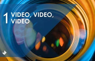 VIDEO, VIDEO,
VIDEO1
 