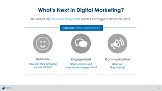 What’s Next in Digital Marketing?
2
We looked at consumer insights to predict the biggest trends for 2016.
Behavior
How are they behaving
on and offline?
Engagement
What content and
experiences engage them?
Communication
What are
they saying?
Influence: What inspires them?
 