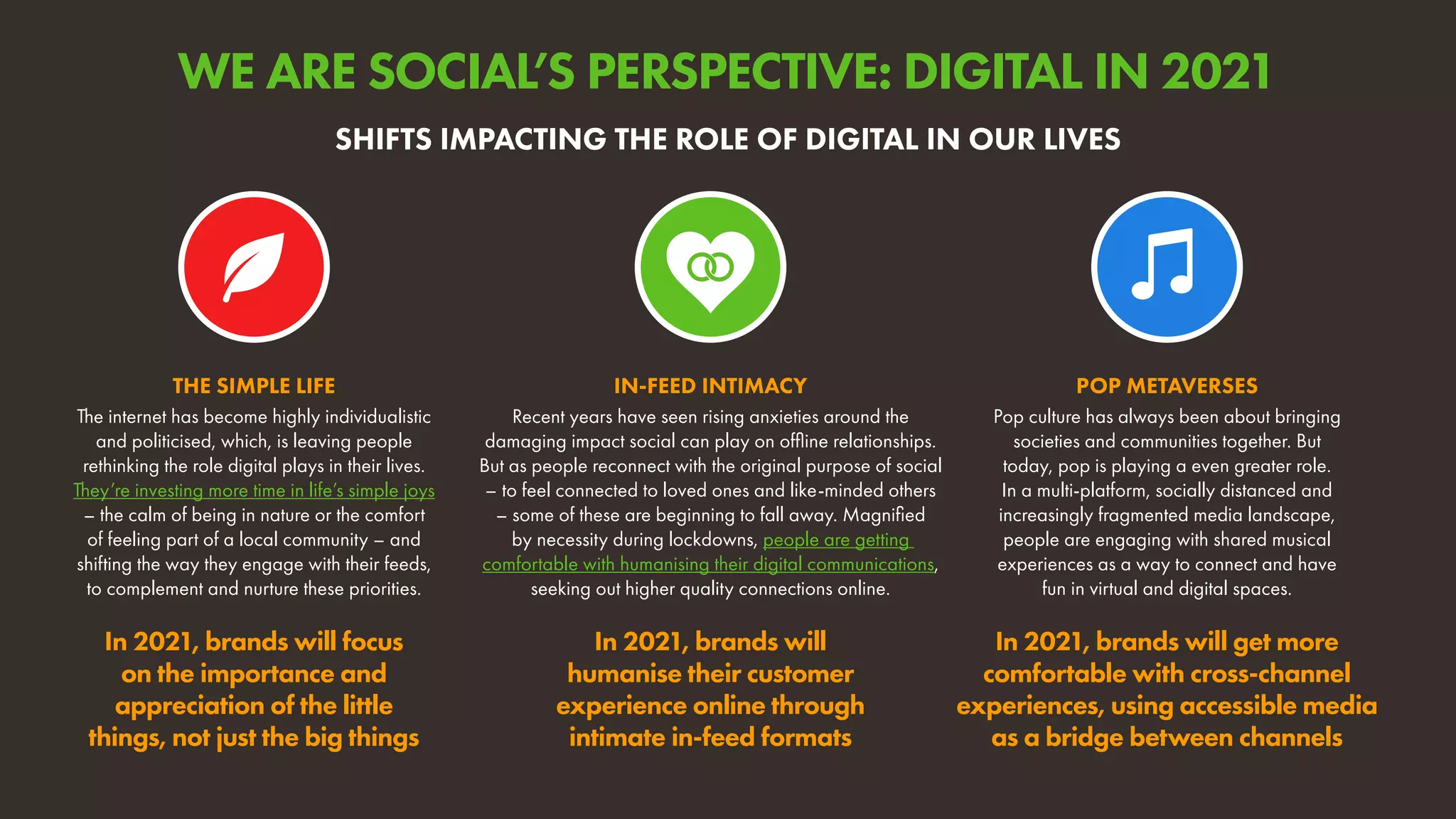 The internet has become highly individualistic
and politicised, which, is leaving people
rethinking the role digital plays in their lives.
They’re investing more time in life’s simple joys
– the calm of being in nature or the comfort
of feeling part of a local community – and
shifting the way they engage with their feeds,
to complement and nurture these priorities.
In 2021, brands will focus
on the importance and
appreciation of the little
things, not just the big things
THE SIMPLE LIFE
Pop culture has always been about bringing
societies and communities together. But
today, pop is playing a even greater role.
In a multi-platform, socially distanced and
increasingly fragmented media landscape,
people are engaging with shared musical
experiences as a way to connect and have
fun in virtual and digital spaces.
In 2021, brands will get more
comfortable with cross-channel
experiences, using accessible media
as a bridge between channels
POP METAVERSES
Recent years have seen rising anxieties around the
damaging impact social can play on offline relationships.
But as people reconnect with the original purpose of social
– to feel connected to loved ones and like-minded others
– some of these are beginning to fall away. Magnified
by necessity during lockdowns, people are getting
comfortable with humanising their digital communications,
seeking out higher quality connections online.
In 2021, brands will
humanise their customer
experience online through
intimate in-feed formats
IN-FEED INTIMACY
SHIFTS IMPACTING THE ROLE OF DIGITAL IN OUR LIVES
WE ARE SOCIAL’S PERSPECTIVE: DIGITAL IN 2021
 