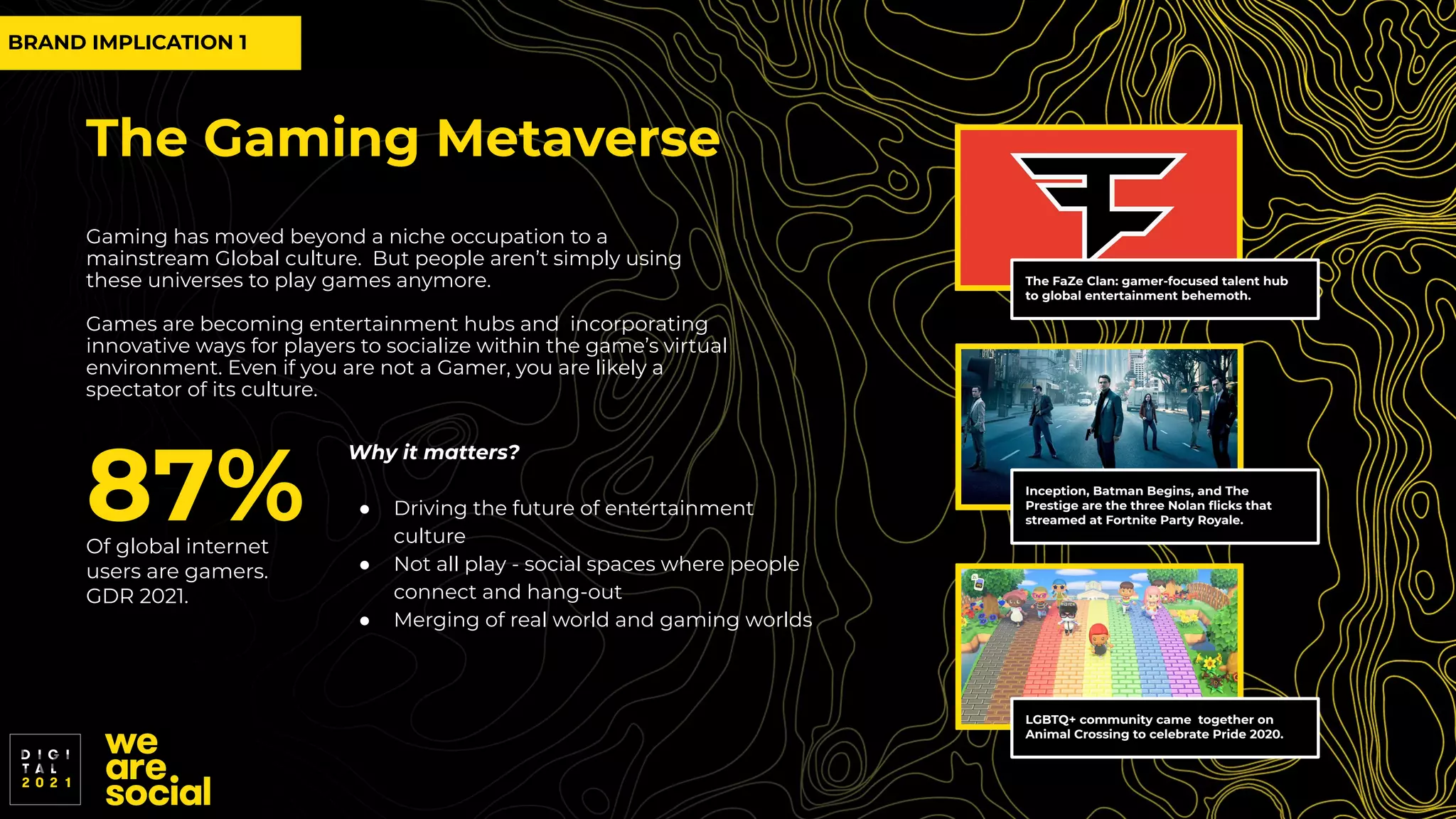 The Gaming Metaverse
Gaming has moved beyond a niche occupation to a
mainstream Global culture. But people aren’t simply using
these universes to play games anymore.
Games are becoming entertainment hubs and incorporating
innovative ways for players to socialize within the game’s virtual
environment. Even if you are not a Gamer, you are likely a
spectator of its culture.
87%
The FaZe Clan: gamer-focused talent hub
to global entertainment behemoth.
LGBTQ+ community came together on
Animal Crossing to celebrate Pride 2020.
Why it matters?
● Driving the future of entertainment
culture
● Not all play - social spaces where people
connect and hang-out
● Merging of real world and gaming worlds
Inception, Batman Begins, and The
Prestige are the three Nolan ﬂicks that
streamed at Fortnite Party Royale.
Of global internet
users are gamers.
GDR 2021.
BRAND IMPLICATION 1
 