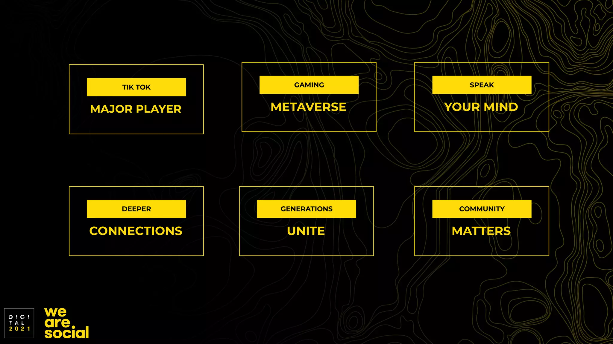 DEEPER
CONNECTIONS
GENERATIONS
UNITE
TIK TOK
MAJOR PLAYER
SPEAK
YOUR MIND
GAMING
METAVERSE
COMMUNITY
MATTERS
 