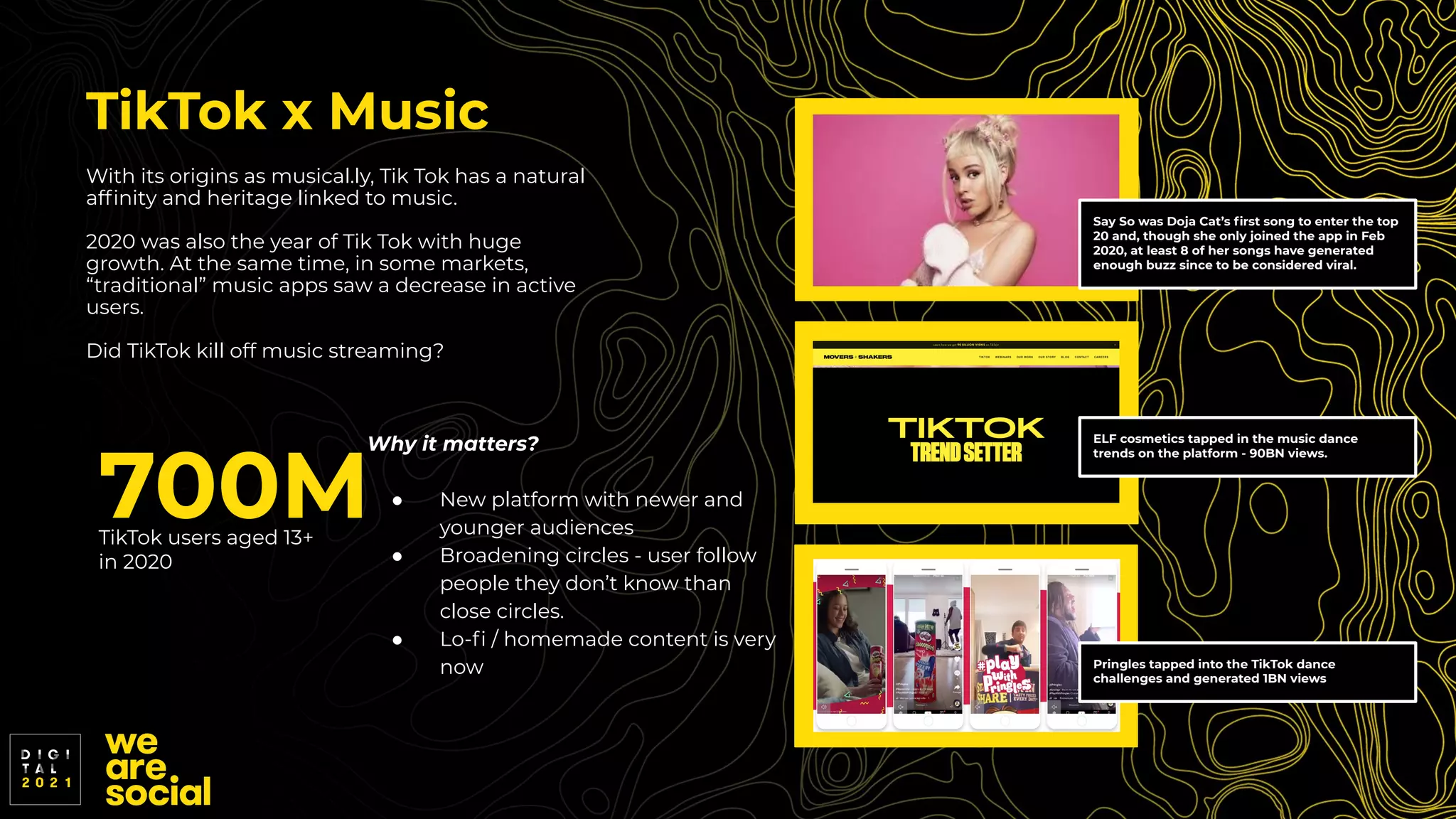TikTok x Music
With its origins as musical.ly, Tik Tok has a natural
afﬁnity and heritage linked to music.
2020 was also the year of Tik Tok with huge
growth. At the same time, in some markets,
“traditional” music apps saw a decrease in active
users.
Did TikTok kill off music streaming?
700M
TikTok users aged 13+
in 2020
Say So was Doja Cat’s ﬁrst song to enter the top
20 and, though she only joined the app in Feb
2020, at least 8 of her songs have generated
enough buzz since to be considered viral.
ELF cosmetics tapped in the music dance
trends on the platform - 90BN views.
Pringles tapped into the TikTok dance
challenges and generated 1BN views
Why it matters?
● New platform with newer and
younger audiences
● Broadening circles - user follow
people they don’t know than
close circles.
● Lo-ﬁ / homemade content is very
now
 
