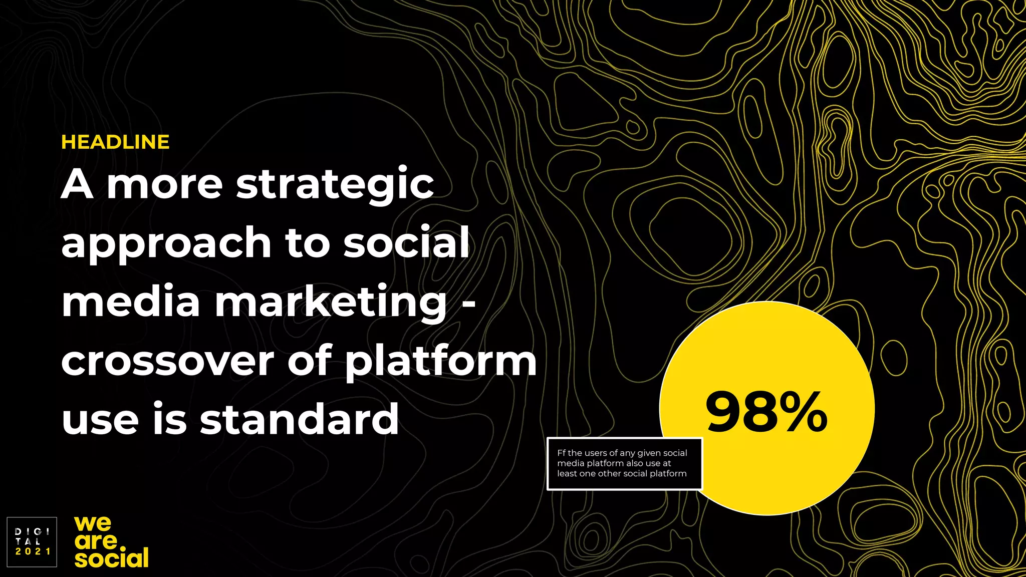 HEADLINE
A more strategic
approach to social
media marketing -
crossover of platform
use is standard 98%
Ff the users of any given social
media platform also use at
least one other social platform
 