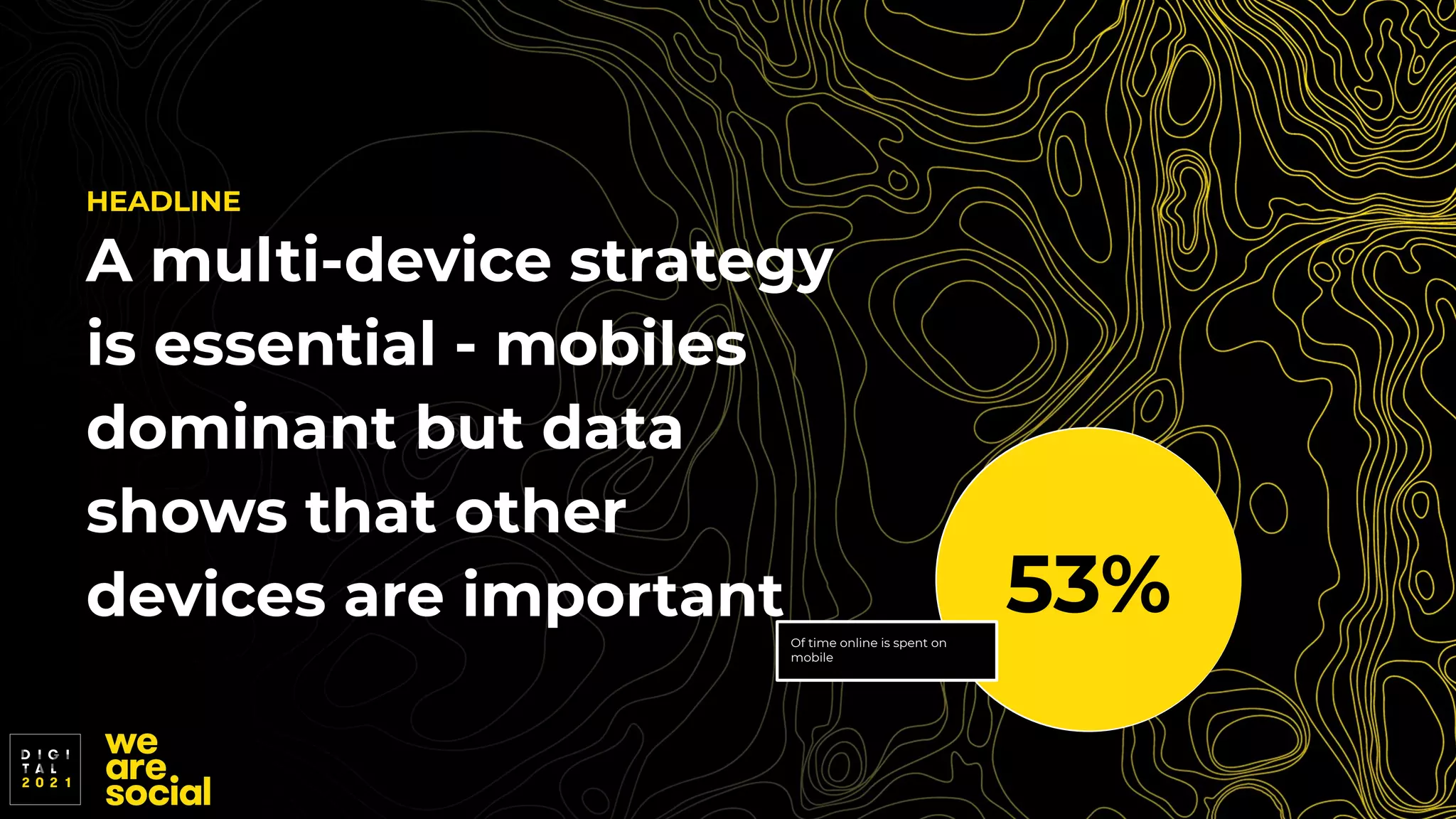 HEADLINE
A multi-device strategy
is essential - mobiles
dominant but data
shows that other
devices are important 53%
Of time online is spent on
mobile
 