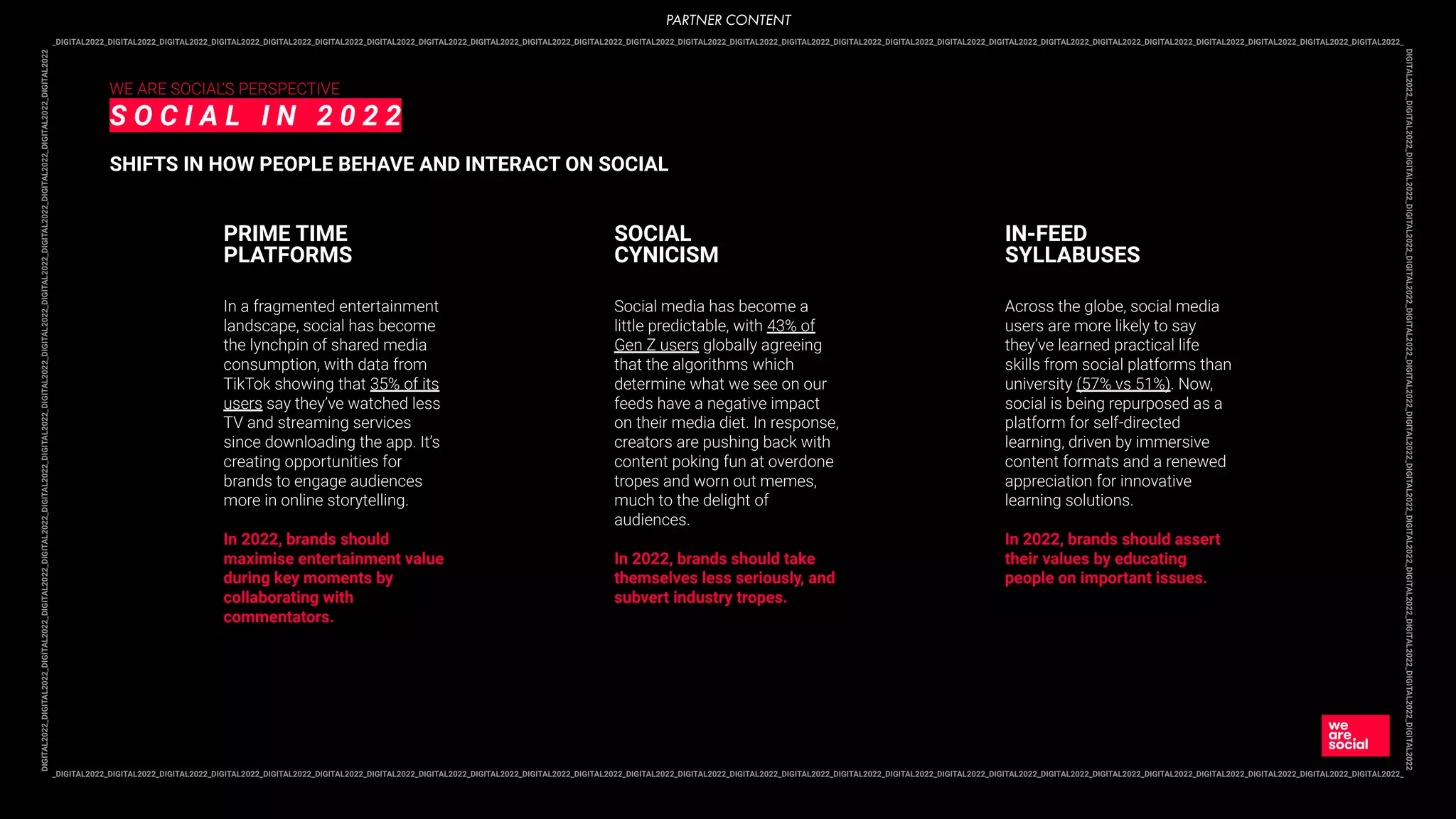 _DIGITAL2022_DIGITAL2022_DIGITAL2022_DIGITAL2022_DIGITAL2022_DIGITAL2022_DIGITAL2022_DIGITAL2022_DIGITAL2022_DIGITAL2022_DIGITAL2022_DIGITAL2022_DIGITAL2022_DIGITAL2022_DIGITAL2022_DIGITAL2022_DIGITAL2022_DIGITAL2022_DIGITAL2022_DIGITAL2022_DIGITAL2022_DIGITAL2022_DIGITAL2022_DIGITAL2022_DIGITAL2022_DIGITAL2022_
DIGITAL2022_DIGITAL2022_DIGITAL2022_DIGITAL2022_DIGITAL2022_DIGITAL2022_DIGITAL2022_DIGITAL2022_DIGITAL2022_DIGITAL2022_DIGITAL2022_DIGITAL2022_DIGITAL2022_DIGITAL2022
_DIGITAL2022_DIGITAL2022_DIGITAL2022_DIGITAL2022_DIGITAL2022_DIGITAL2022_DIGITAL2022_DIGITAL2022_DIGITAL2022_DIGITAL2022_DIGITAL2022_DIGITAL2022_DIGITAL2022_DIGITAL2022_DIGITAL2022_DIGITAL2022_DIGITAL2022_DIGITAL2022_DIGITAL2022_DIGITAL2022_DIGITAL2022_DIGITAL2022_DIGITAL2022_DIGITAL2022_DIGITAL2022_DIGITAL2022_
DIGITAL2022_DIGITAL2022_DIGITAL2022_DIGITAL2022_DIGITAL2022_DIGITAL2022_DIGITAL2022_DIGITAL2022_DIGITAL2022_DIGITAL2022_DIGITAL2022_DIGITAL2022_DIGITAL2022_DIGITAL2022
WE ARE SOCIAL’S PERSPECTIVE
S O C I A L I N 2 0 2 2
SHIFTS IN HOW PEOPLE BEHAVE AND INTERACT ON SOCIAL
In a fragmented entertainment
landscape, social has become
the lynchpin of shared media
consumption, with data from
TikTok showing that 35% of its
users say they’ve watched less
TV and streaming services
since downloading the app. It’s
creating opportunities for
brands to engage audiences
more in online storytelling.
In 2022, brands should
maximise entertainment value
during key moments by
collaborating with
commentators.
PRIME TIME
PLATFORMS
Social media has become a
little predictable, with 43% of
Gen Z users globally agreeing
that the algorithms which
determine what we see on our
feeds have a negative impact
on their media diet. In response,
creators are pushing back with
content poking fun at overdone
tropes and worn out memes,
much to the delight of
audiences.
In 2022, brands should take
themselves less seriously, and
subvert industry tropes.
SOCIAL
CYNICISM
Across the globe, social media
users are more likely to say
they’ve learned practical life
skills from social platforms than
university (57% vs 51%). Now,
social is being repurposed as a
platform for self-directed
learning, driven by immersive
content formats and a renewed
appreciation for innovative
learning solutions.
In 2022, brands should assert
their values by educating
people on important issues.
IN-FEED
SYLLABUSES
PARTNER CONTENT
 