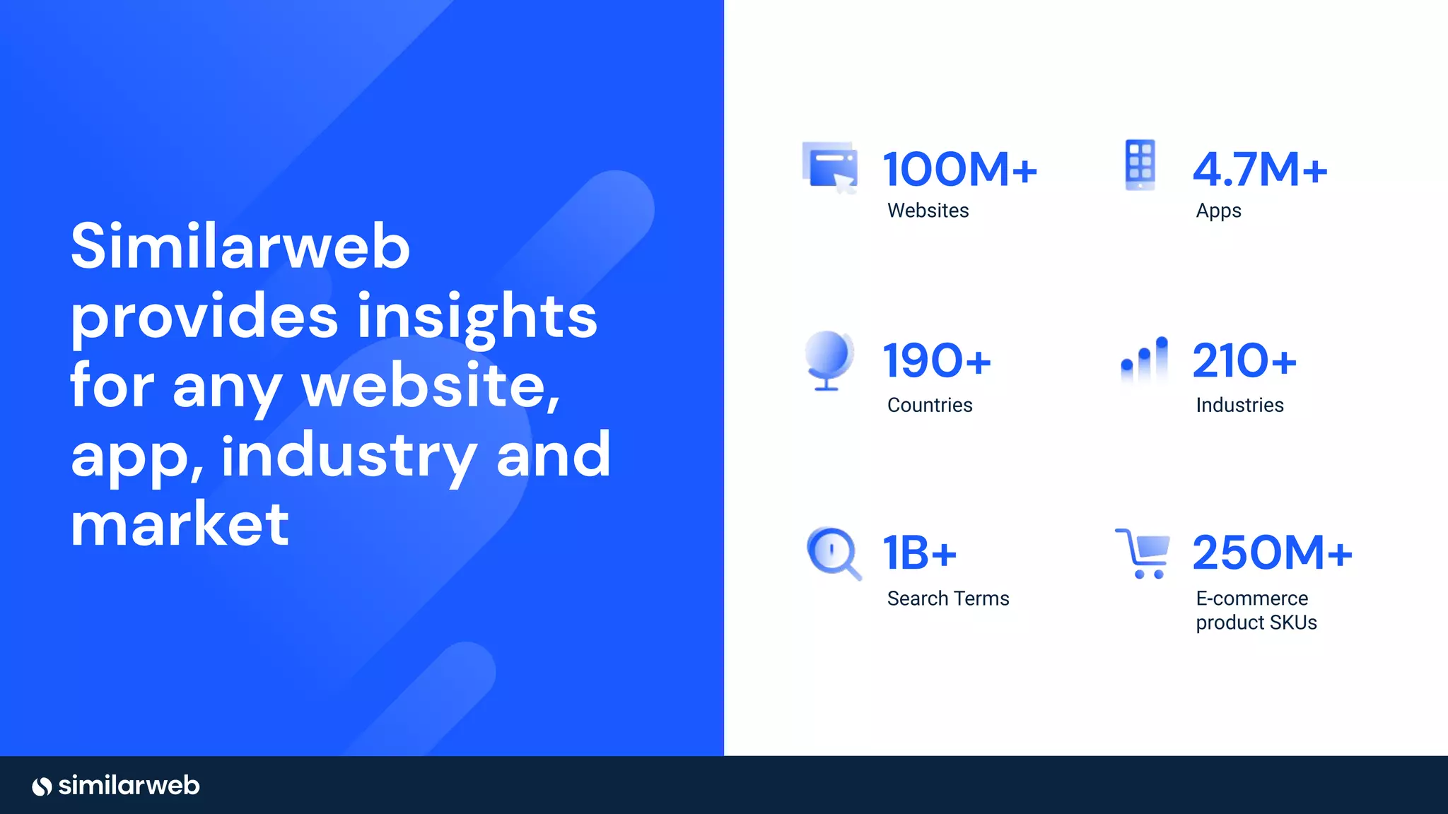 Similarweb
provides insights
for any website,
app, industry and
market
Websites
100M+
Apps
4.7M+
Countries
190+
Industries
210+
Search Terms
1B+
E-commerce
product SKUs
250M+
 