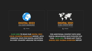 Digital 2022 