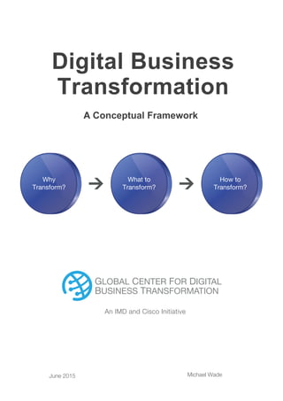 A Conceptual Framework
Digital Business
Transformation
What to
Transform?
Why
Transform?
How to
Transform?
The Digital Business Transformation Journey
An IMD and Cisco Initiative
June 2015 Michael Wade
 