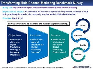 Transforming Multi-Channel Marketing Benchmark Survey
   Survey Link: http://www.surveygizmo.com/s3/1163182/transforming-multi-channel-marketing
   Why this study is valuable: All participants will receive a complimentary comprehensive summary of study
   findings and analysis, as well as the opportunity to review results individually with the lead
   Close Date: March 4, 2013

               Survey covers how do we make the most of Digital Marketing?
                                                                                                                                               Learn



                Objectives                                    Structure                                     Success                       Compare

                • How do you                                  • What is the                                 • What are the
                  align your                                    optimal                                       attributes of
                  Digital                                       structure for                                 successful                       Decide
                  Marketing                                     Digital                                       Digital
                  strategy to                                   Marketing                                     Marketing
                  Company                                       Success?                                      Professionals?
                  Objectives?                                                                                                             Execute




Copyright © Best Practices, LLC  6350 Quadrangle Drive, Suite 200, Chapel Hill, NC 27517  Ph.: 919-403-0251  www.best-in-class.com
 