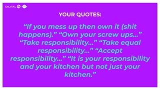 YOUR QUOTES:
“If you mess up then own it (shit
happens).” “Own your screw ups...”
“Take responsibility…” “Take equal
respo...