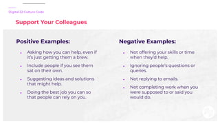 Digital 22 Culture Code
Support Your Colleagues
Positive Examples:
● Asking how you can help, even if
it’s just getting th...