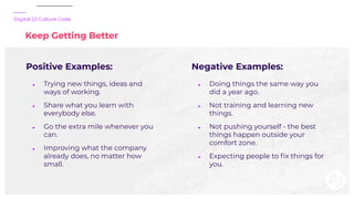 Digital 22 Culture Code
Keep Getting Better
Positive Examples:
● Trying new things, ideas and
ways of working.
● Share wha...