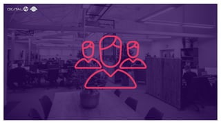 Digital 22 Culture Code