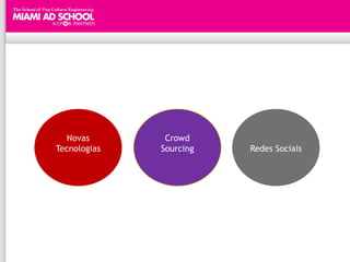 Novas       Crowd
Tecnologias   Sourcing   Redes Sociais
 