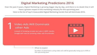 Digital marketing Predictions 2016