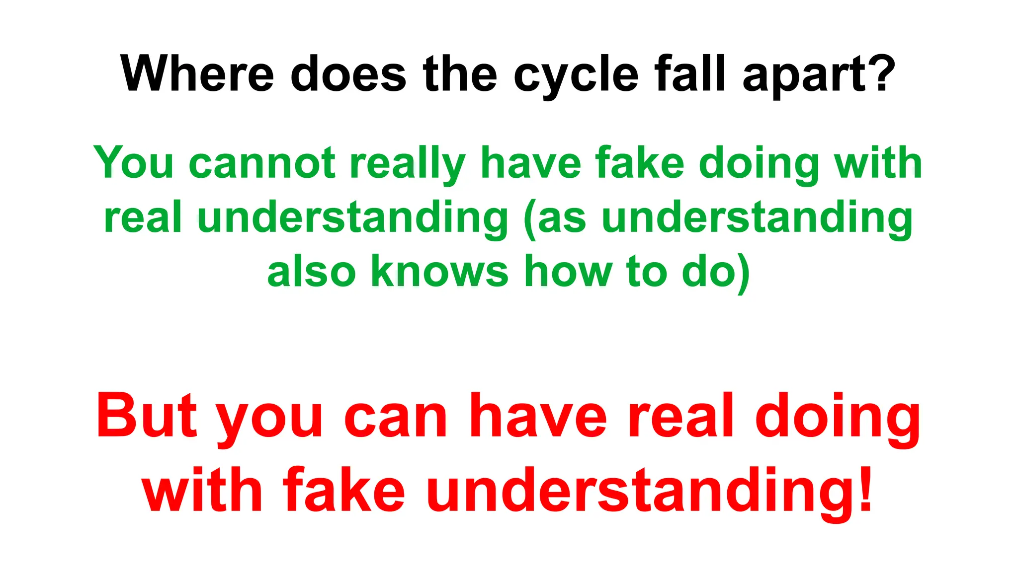 Where does the cycle fall apart?
You cannot really have fake doing with
real understanding (as understanding
also knows how to do)
But you can have real doing
with fake understanding!
 