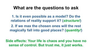 What are the questions to ask
1. Is it even possible as a model? Do the
relations of reality support it? (structure!)
2. If we max the chosen ones will the rest
magically fall into good places? (quantity!)
Side effects: Your life is chaos and you have no
sense of control. But trust me, it just works.
 