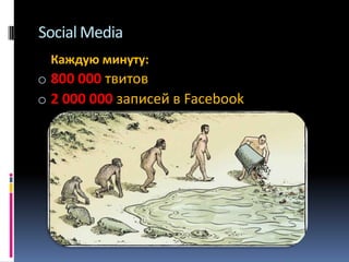 Social Media
Каждую минуту:

o 800 000 твитов
o 2 000 000 записей в Facebook

 