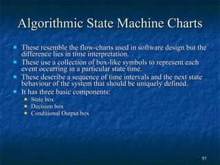 Algorithmic State Machine Charts These resemble the flow-charts used in software design but the difference lies in time interpretation. These use a collection of box-like symbols to represent each event occurring in a particular state time. These describe a sequence of time intervals and the next state behaviour of the system that should be uniquely defined.  It has three basic components: State box Decision box Conditional Output box 