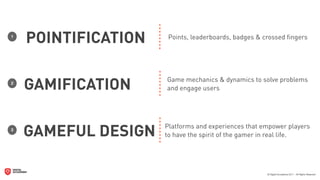 1
    POINTIFICATION    Points, leaderboards, badges & crossed ﬁngers




2
    GAMIFICATION     Game mechanics & dynamics to solve problems
                     and engage users




3
    GAMEFUL DESIGN   Platforms and experiences that empower players
                     to have the spirit of the gamer in real life.
 