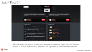 Spigit FaceOff




        FaceOff allows consumers to contribute and vote on ideas that they’d like their favorite
        brands to pursue, and identiﬁes ideas with the top potential for further development.
 