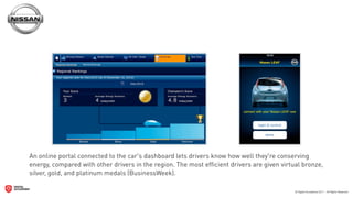 An online portal connected to the car's dashboard lets drivers know how well they're conserving
energy, compared with other drivers in the region. The most efﬁcient drivers are given virtual bronze,
silver, gold, and platinum medals (BusinessWeek).
 
