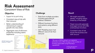 • Support for by-peril rating
• Consistent view of risk with
their reinsurer
• Better understanding of
risk/pricing to support
growth into new states
• Aggregate view of all known
properties including claims
experience
• Data from multiple providers
including geocoding &
address validation
• Different business functions
and systems using different
data
• CAT Modeling team had
different view of risk than
reinsurer
• All insight and policy
details, including claims,
linked by a PreciselyID
• Hyper-accurate geocode
leveraged across all LOBs
and business functions
• Consistent view of risk
across the business and
with reinsurer
“We saw a 200% swing in our exposure
estimates and a 15% increase in the number of
locations geocoded using Precisely’s
capabilities”.
VP Risk Management
Large P&C Carrier
5707 45th Street E, Lot 234
Bradenton, FL 34203
Risk Assessment
Consistent View of Risk
Challenge Result
Objective
15 Digital Acceleration In Insurance
 