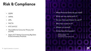 Risk & Compliance
Digital Acceleration In Insurance
18
• What Personal Data do you hold?
• What are you doing with it?
• Do you have permission to use it?
• Who has access to it?
• Where is it stored?
• Consumers have power!
– Data is wrong – fix it
– Erase my data
– What do you know about me?
• GDPR
• HIPPA
• AML
• FACTA
• KYC & KYCC
• The California Consumer Privacy Act
(CCPA)
• State of CT Notice Concerning Big Data
& Discriminatory Practices
 