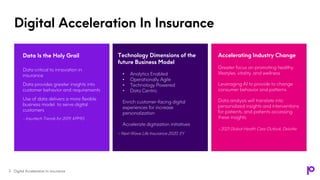 Digital Acceleration In Insurance
Digital Acceleration In Insurance
2
Data Is the Holy Grail
Data critical to innovation in
insurance
Data provides greater insights into
customer behavior and requirements
Use of data delivers a more flexible
business model to serve digital
customers
- Insurtech Trends for 2019, KPMG
Technology Dimensions of the
future Business Model
• Analytics Enabled
• Operationally Agile
• Technology Powered
• Data Centric
Enrich customer-facing digital
experiences for increase
personalization
Accelerate digitization initiatives
- Next Wave Life Insurance 2020, EY
Accelerating Industry Change
Greater focus on promoting healthy
lifestyles, vitality, and wellness
Leveraging AI to provide to change
consumer behavior and patterns
Data analysis will translate into
personalized insights and interventions
for patients, and patients accessing
these insights
- 2021 Global Health Care Outlook, Deloitte
 