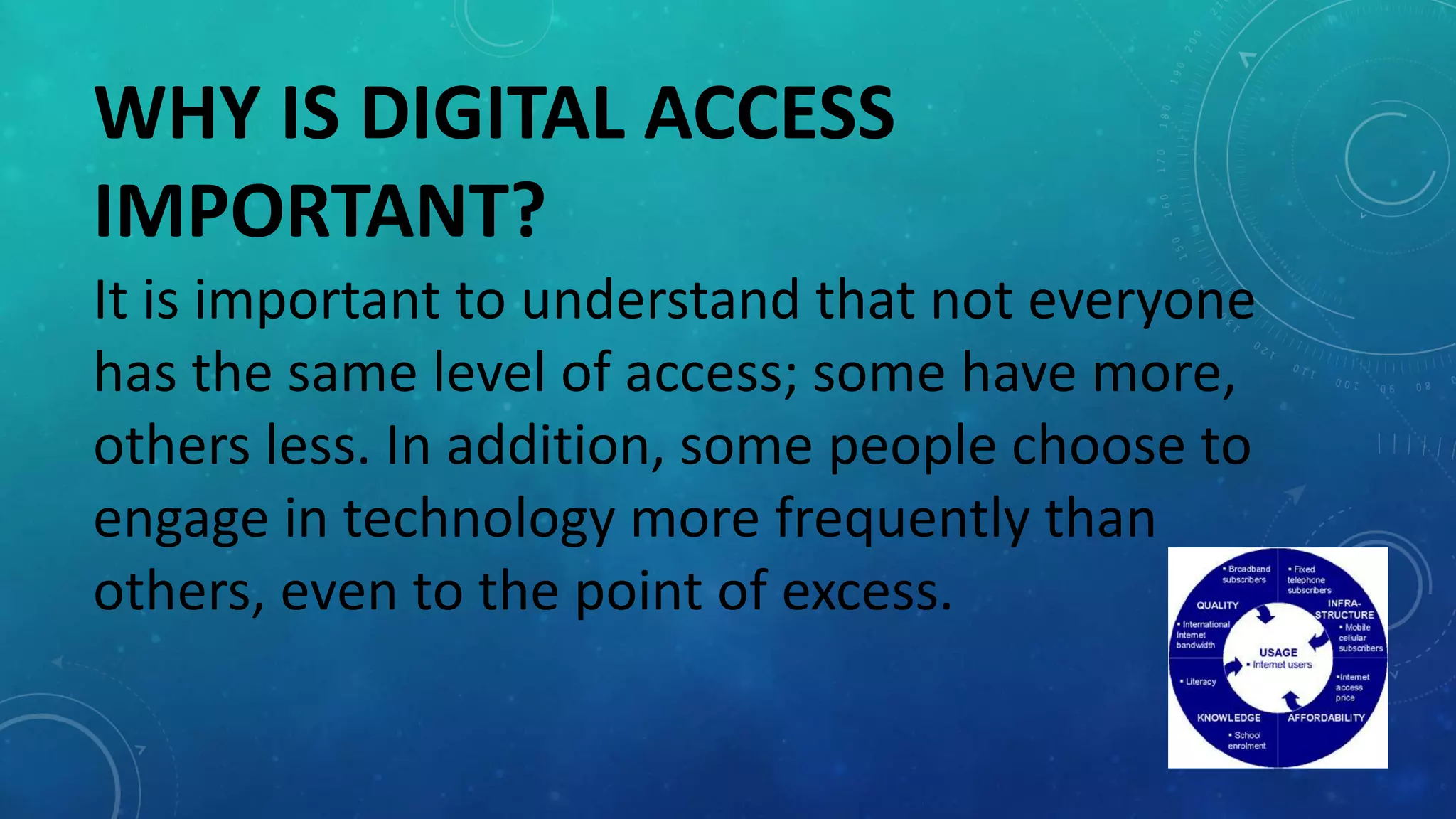 WHY IS DIGITAL ACCESS
IMPORTANT?
It is important to understand that not everyone
has the same level of access; some have more,
others less. In addition, some people choose to
engage in technology more frequently than
others, even to the point of excess.
 
