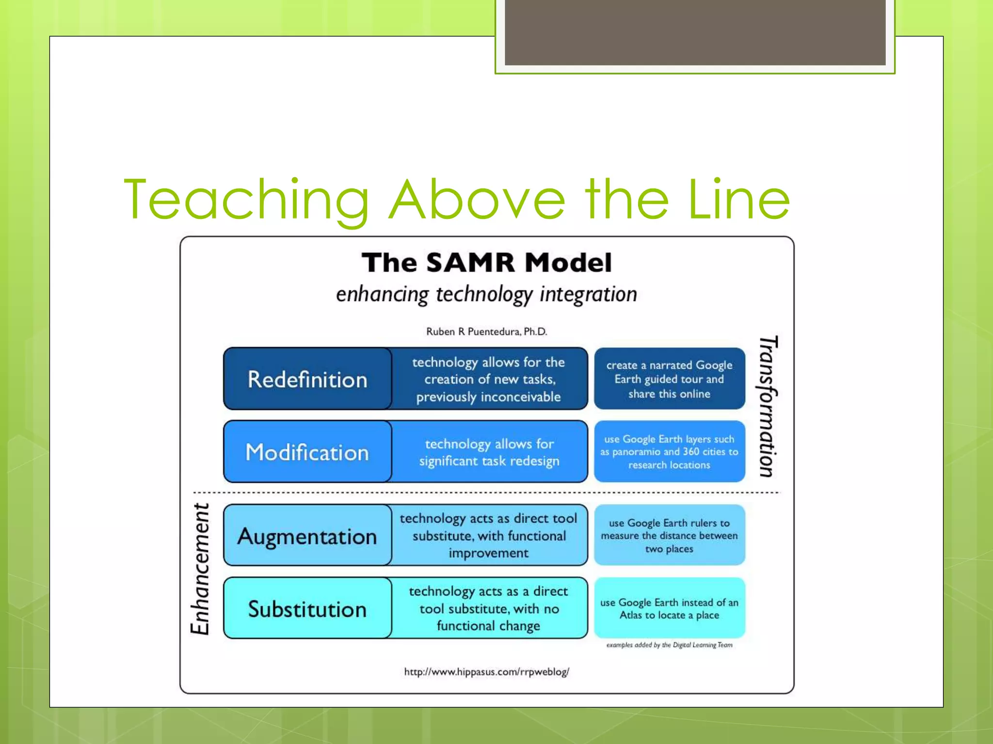 Teaching Above the Line
 