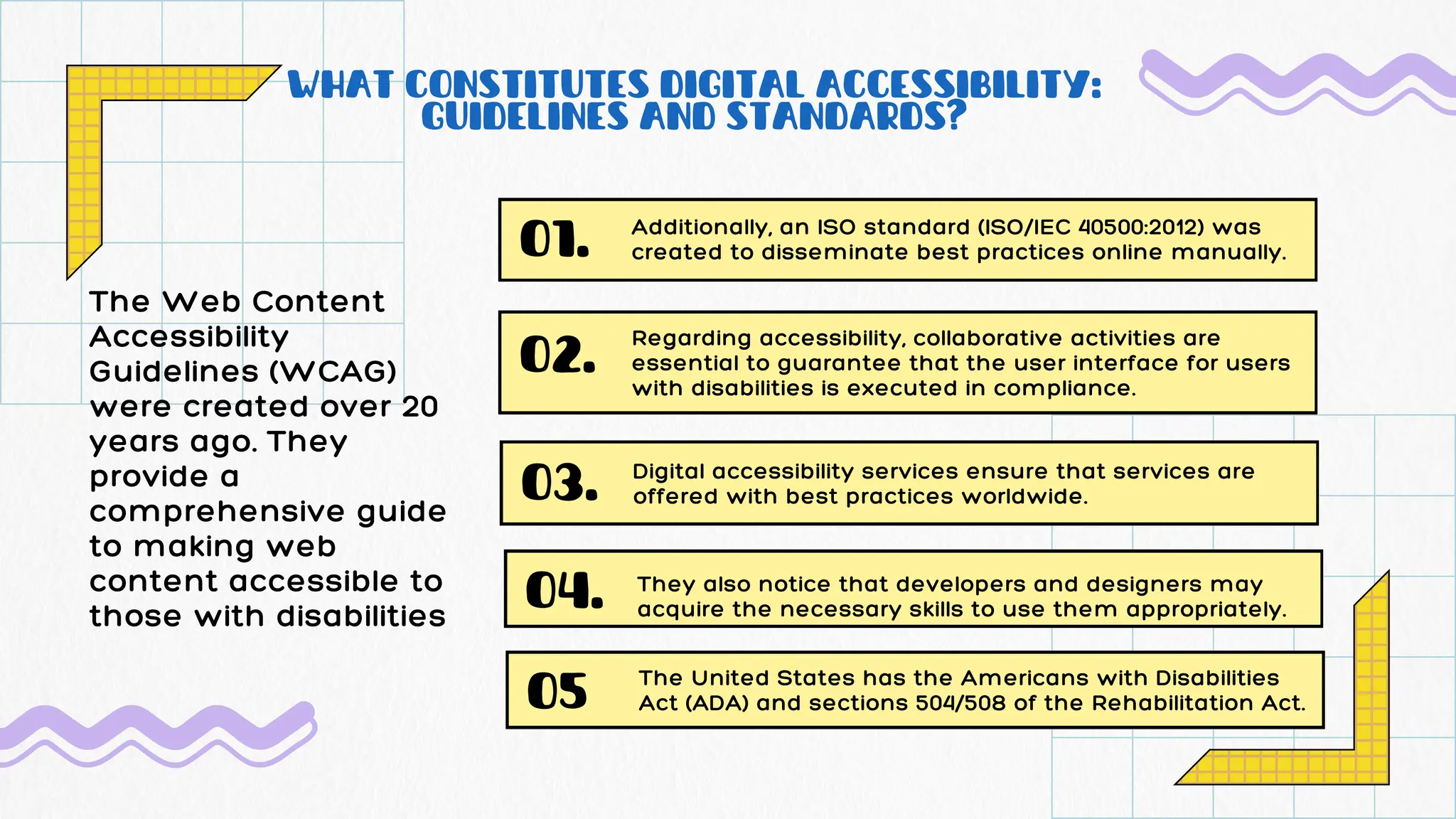 WHAT CONSTITUTES DIGITAL ACCESSIBILITY:
GUIDELINES AND STANDARDS?
The Web Content
Accessibility
Guidelines (WCAG)
were created over 20
years ago. They
provide a
comprehensive guide
to making web
content accessible to
those with disabilities
01. Additionally, an ISO standard (ISO/IEC 40500:2012) was
created to disseminate best practices online manually.
02.
Regarding accessibility, collaborative activities are
essential to guarantee that the user interface for users
with disabilities is executed in compliance.
03. Digital accessibility services ensure that services are
offered with best practices worldwide.
04. They also notice that developers and designers may
acquire the necessary skills to use them appropriately.
05 The United States has the Americans with Disabilities
Act (ADA) and sections 504/508 of the Rehabilitation Act.
 