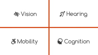 Digital accessibility 101 | PDF