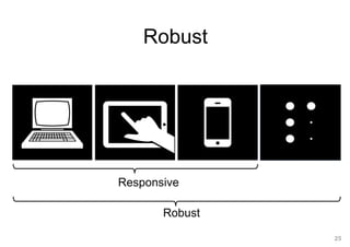 25
Robust
Responsive
Robust
 