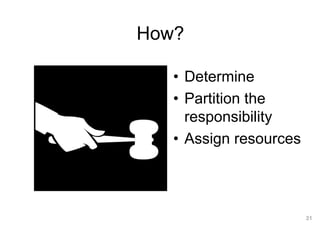 31
How?
• Determine
• Partition the
responsibility
• Assign resources
 