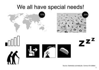 8
Source: Statistiska centralbyrån, Centrum för lättläst
?
25%15%
We all have special needs!
 
