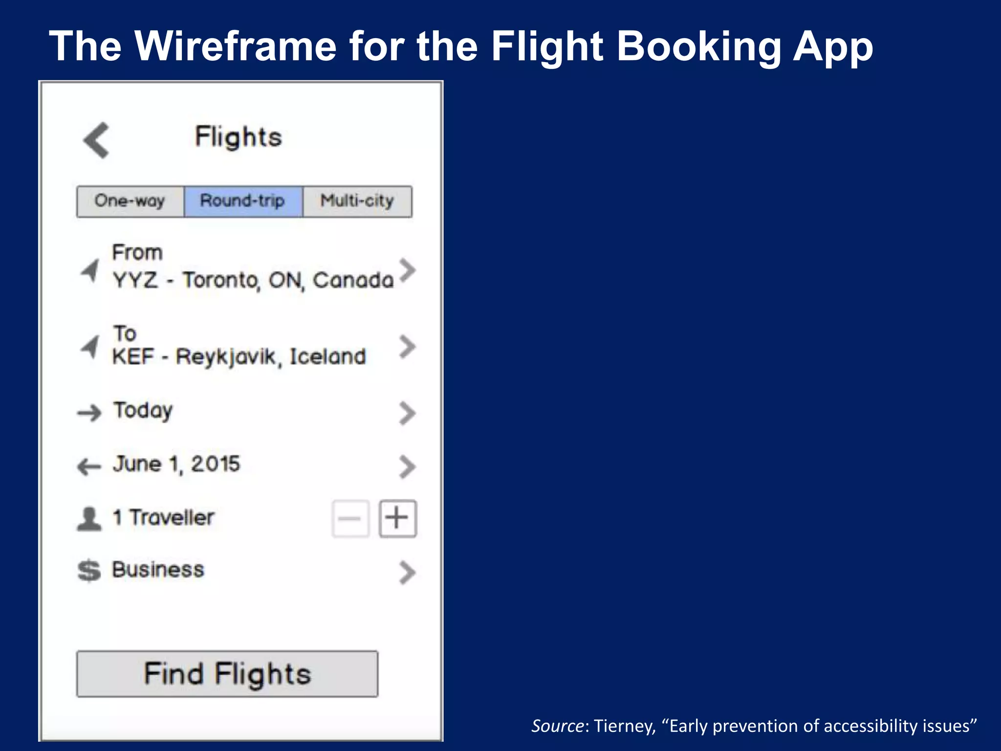 The Wireframe for the Flight Booking App
Source: Tierney, “Early prevention of accessibility issues”
 