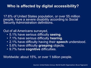 Who is affected by digital accessibility?
17.6% of United States population, or over 55 million
people, have a severe disability according to Social
Security Administration definitions.
Out of all Americans surveyed,
• 5.1% have serious difficulty seeing.
• 7.1% have serious difficulty hearing.
• 2.1% have difficulty having their speech understood.
• 5.6% have difficulty grasping objects.
• 9.7% have cognitive difficulties.
Worldwide: about 15%, or over 1 billion people.
Sources: United States Census; World Health Organization; Bruce Tognazzini
 