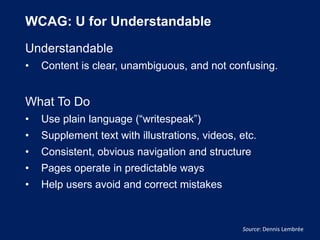 WCAG: U for Understandable
Understandable
• Content is clear, unambiguous, and not confusing.
What To Do
• Use plain language (“writespeak”)
• Supplement text with illustrations, videos, etc.
• Consistent, obvious navigation and structure
• Pages operate in predictable ways
• Help users avoid and correct mistakes
Source: Dennis Lembrée
 