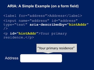 ARIA: A Simple Example (on a form field)
<label for=“address”>Address</label>
<input name=“address” id=“address”
type=“text” aria-describedby=“hintAddr”
/>
<p id=“hintAddr”>Your primary
residence.</p>
Address
“Your primary residence”
 