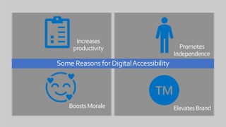 Some Reasons for DigitalAccessibility
Increases
productivity Promotes
Independence
BoostsMorale ElevatesBrand
 