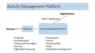 REST	/	WebSockets
GatewaySensors
Applications
Activity	Managing	Platform
Activity	Management	Platform
• GeoLocation
• Fences
• Historical	Data
• Rules
• Notification	Management
• Protocols
• Authentication
• Tenant	and	User	Mgmt
• Security
• Edge-Side	Processing
 