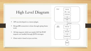 DIGITAL ADDRESSING CODES FOR LOCATION BASED SYSTEMS | PDF