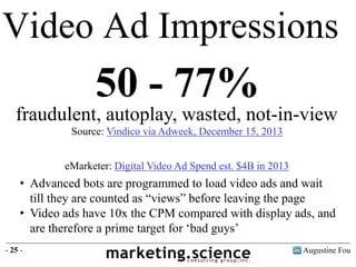 Augustine Fou- 25 -
Video Ad Impressions
• Advanced bots are programmed to load video ads and wait
till they are counted a...