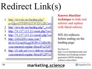 Augustine Fou- 36 -
Redirect Link(s)
Known blackhat
technique to hide real
referrer and replace
with faked referrer.
SIX (...